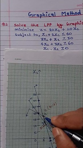 Solve LPP using graphical method| BBA BBS class 12 operation research | statistical methods