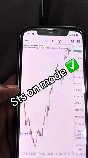 STS Strategy on Mode for Forex Trading