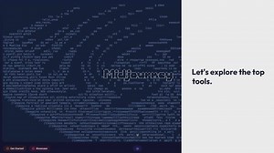 Top 20 AI Tools for Productivity