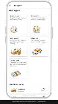 Set Your Goal-Based SIP Now in RISE by Alice Blue