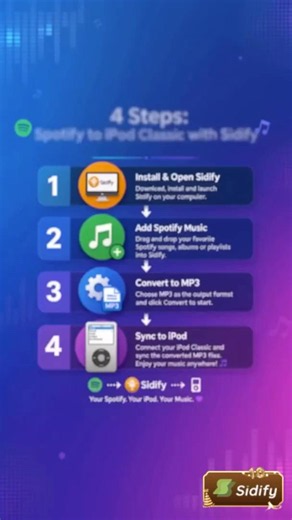 4 Steps to Import Spotify Music to iPod Classic?