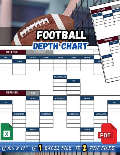 Football Depth Chart Excel Template | Editable Roster & Lineup Sheet | Youth and Rec League Coaching Tool | Includes 2 Example Charts - Etsy
