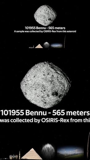 Universe size comparison 😱Watch full video 👇👇👇