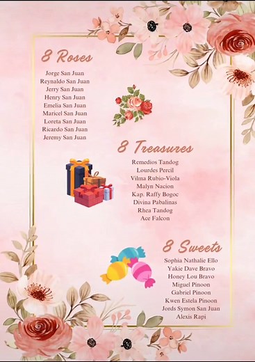 Creative Digital Invitation Ideas for 80th Birthdays