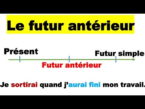 Le futur antérieur : Formation et Utilisations