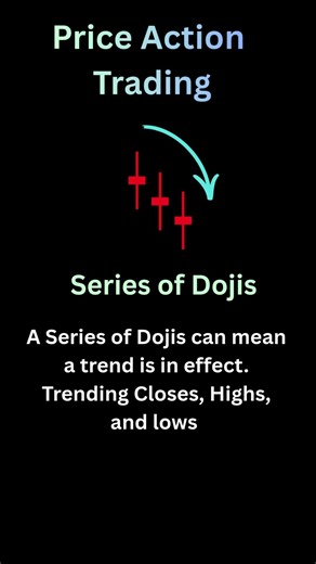 Price Action Trading | Dojis |#daytrading #intradaytrading #trading #stocktrading #chartpatterns