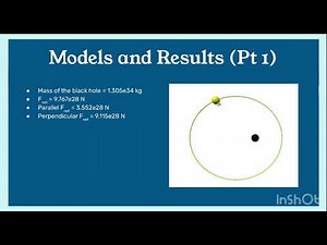 Physics 2211 Lab 3 Presentation - Georgia Tech