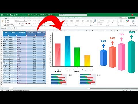 BAR and COLUMN chart in Excel 📊 Customize it
