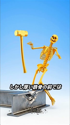 世界最強のハンマー比較