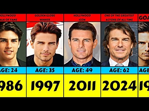 Evolution: Tom Cruise From 1981 To 2024