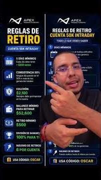 Use code OSCAR for 50k Apex Trading account with no activation fee