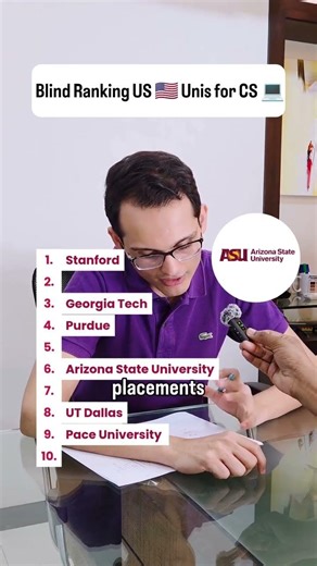Blind Ranking US Universities for Computer Science.