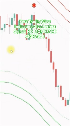 Best Recersal Indicators Give Perfect Signal: NO MORE FAKE SIGNALS !