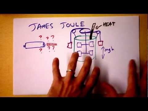 Mechanical Equivalence of Heat Energy - The Joule and Calorie UNITE! | Doc Physics