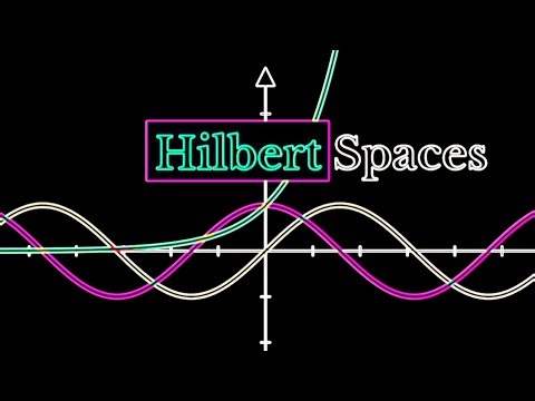 What is a Hilbert Space? (An intuitive, geometric approach)