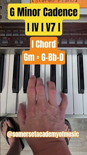 G Minor Chord Progression 🎹 #pianochords #minorchords