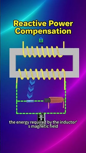 Reactive Power Compensation by Capacitors#electroniccomponents #jeccapacitor #jyhhsu #capacitor