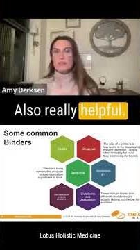 Addressing Mold & Mycotoxins - Strong Binders Are Not Always Required