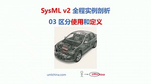 03 区分使用和定义-SysML v2 全程实例剖析