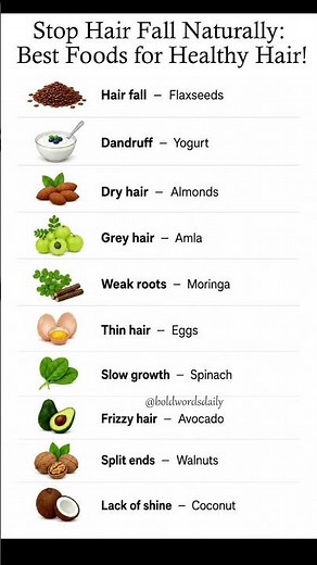 Best Foods For Hair Growth! 🥑 Natural remedies for hair fall, dandruff, and split ends.