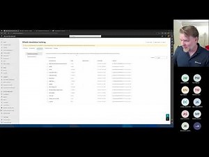 Measure and Change User Phishing Behavior in Four Easy Steps