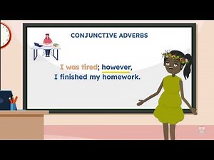 Conjunctive Adverbs Grammar Lesson