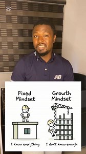 1.9K views | Fixed Mindset Vs Growth Mindset | Greytest Design Concept | Facebook
