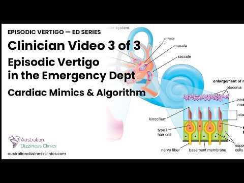 3/3 video- Cardiac Mimics & ED Algorithm — Getting Disposition Right