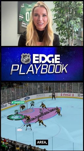 NHL EDGE: Johnston's High-Danger Prowess