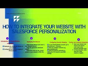 Master Personalization Integration in Salesforce Marketing Cloud | Step-by-Step Guide 🚀