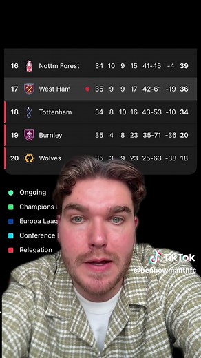 COME ON YOU SPURS 🙏🏻 #tottenham #spurs #premierleague #westham #football