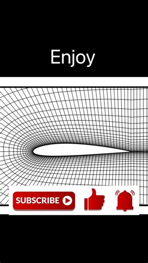 Airfoil structured mesh using free softwares. #airfoil #cfd #openfoam #python #blockmesh #paraview