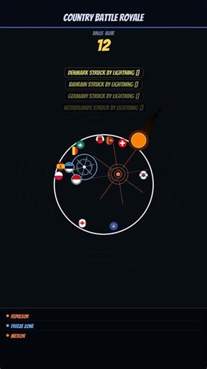 36 BATTLE ROYALE Last Country Standing! #Shorts