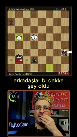 The Heated Checkmate