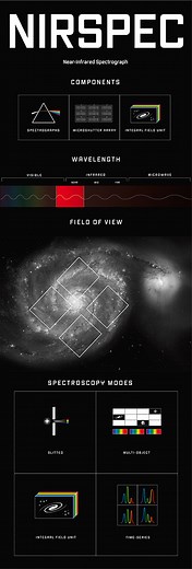 NIRSpec - NASA Science