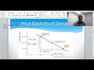 Economics PED Calculation