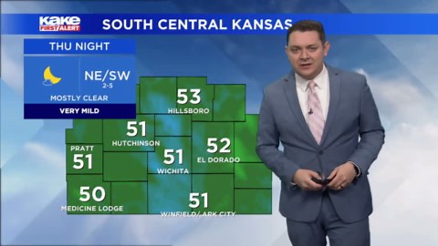 Wichita and Kansas Weather
