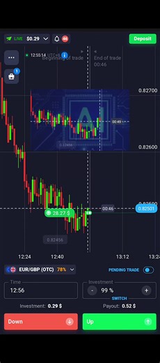 Unlocking the Power of Falcon AI in Trading