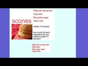 7y4 Recipes and proportion lesson 2 08 05 2020
