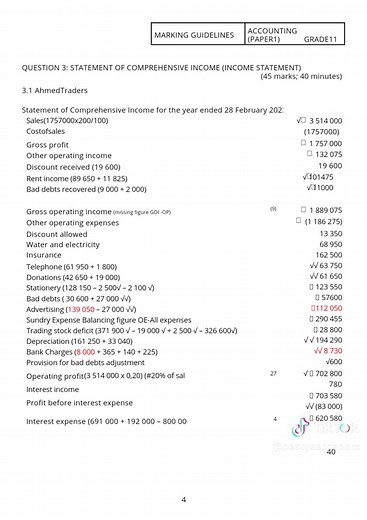 Grade 11 Accounting P1 Memo June 2023