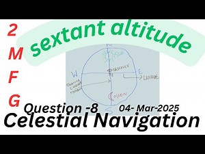 Sextant altitude, how to find out Sextant altitude
