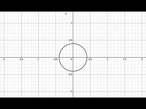 Supercritical Hopf Bifurcation Animation