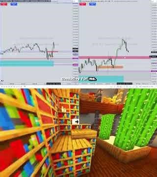 #Shorts ICT Examples: Silver Bullet #133