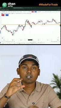 Pullback Strategy Traders Use for Safer Entries