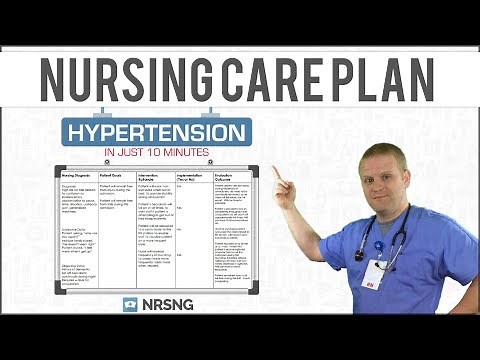 Hypertension Nursing Care Plan Tutorial