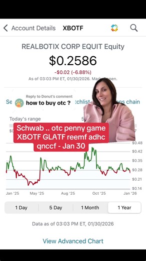 Replying to @Donut #greenscreen the number 1 rule to remember when investing in microcaps is that no one cares about the stock as much as you do #fyp #stocks #pennystocks