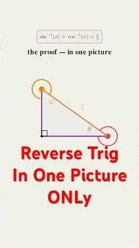 Do Not Trigify- Make #visualmath #mathtricks #stem #vedicmaths #mathisfun #animation