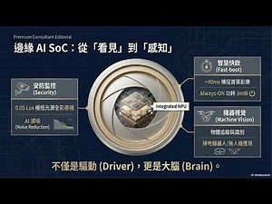 聯詠ASIC布局：4奈米高效能運算晶片開發新進程