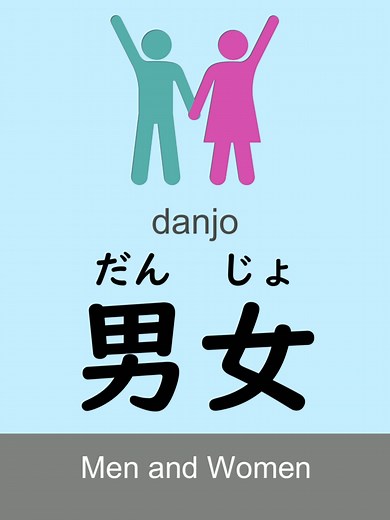 Japanese words with two kanji characters. (JLPT N5 level) #JLPT #JapaneseForBeginners #LanguageLearning #studyjapaneselanguage #jlptn5