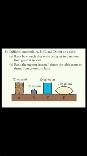 Solve if you can!!!